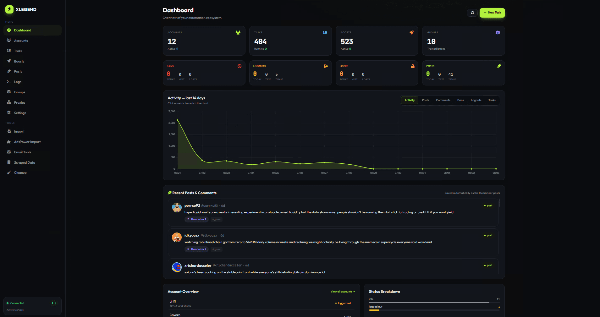 XLegend dashboard with fleet counters, a 14-day activity chart and a live post feed